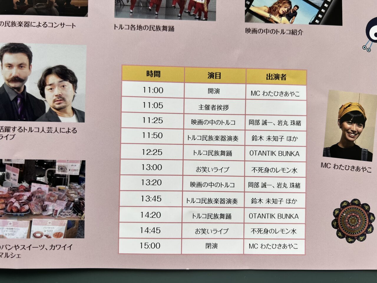 トルコフェスタ