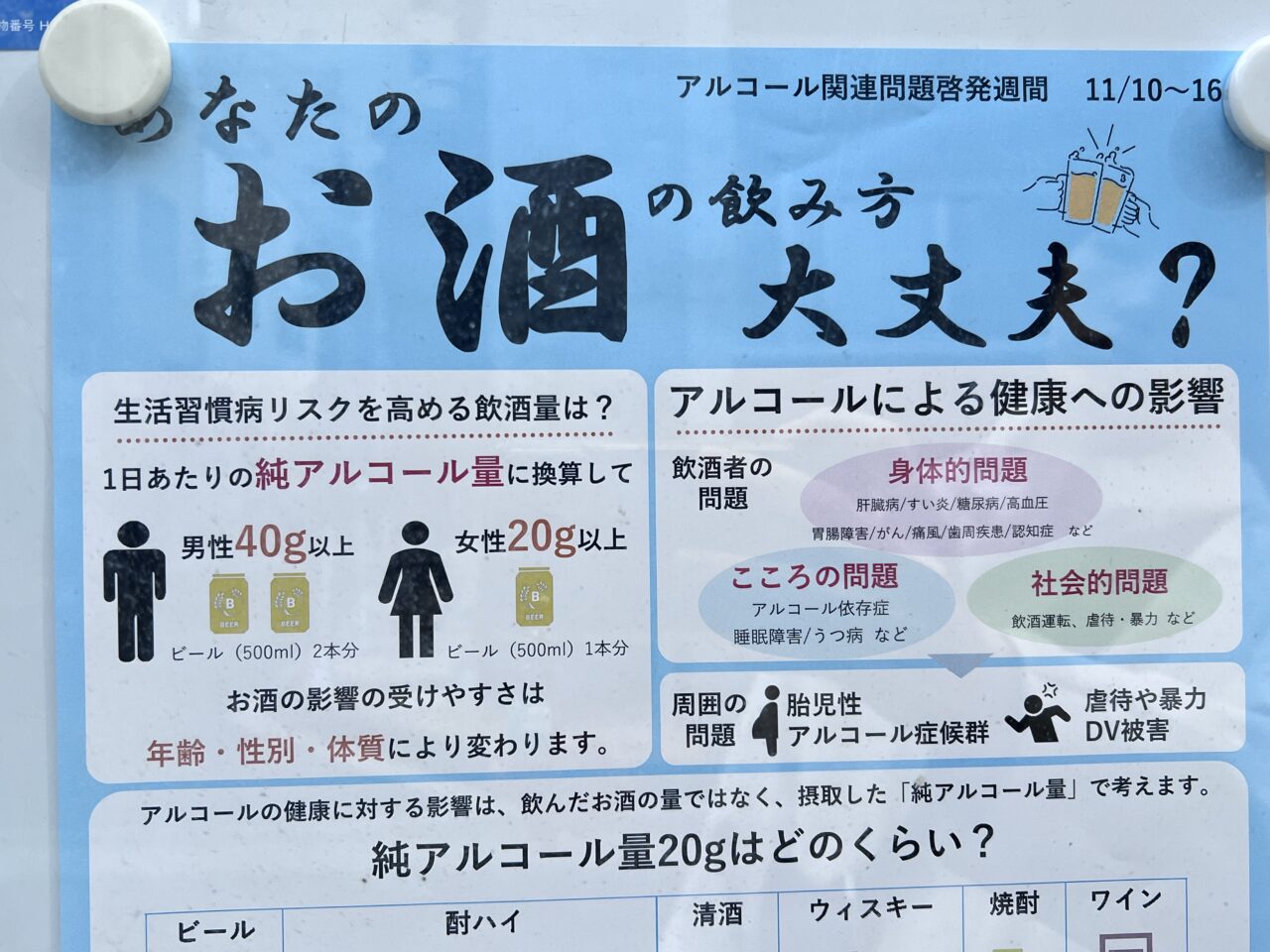 ドリンクスマート