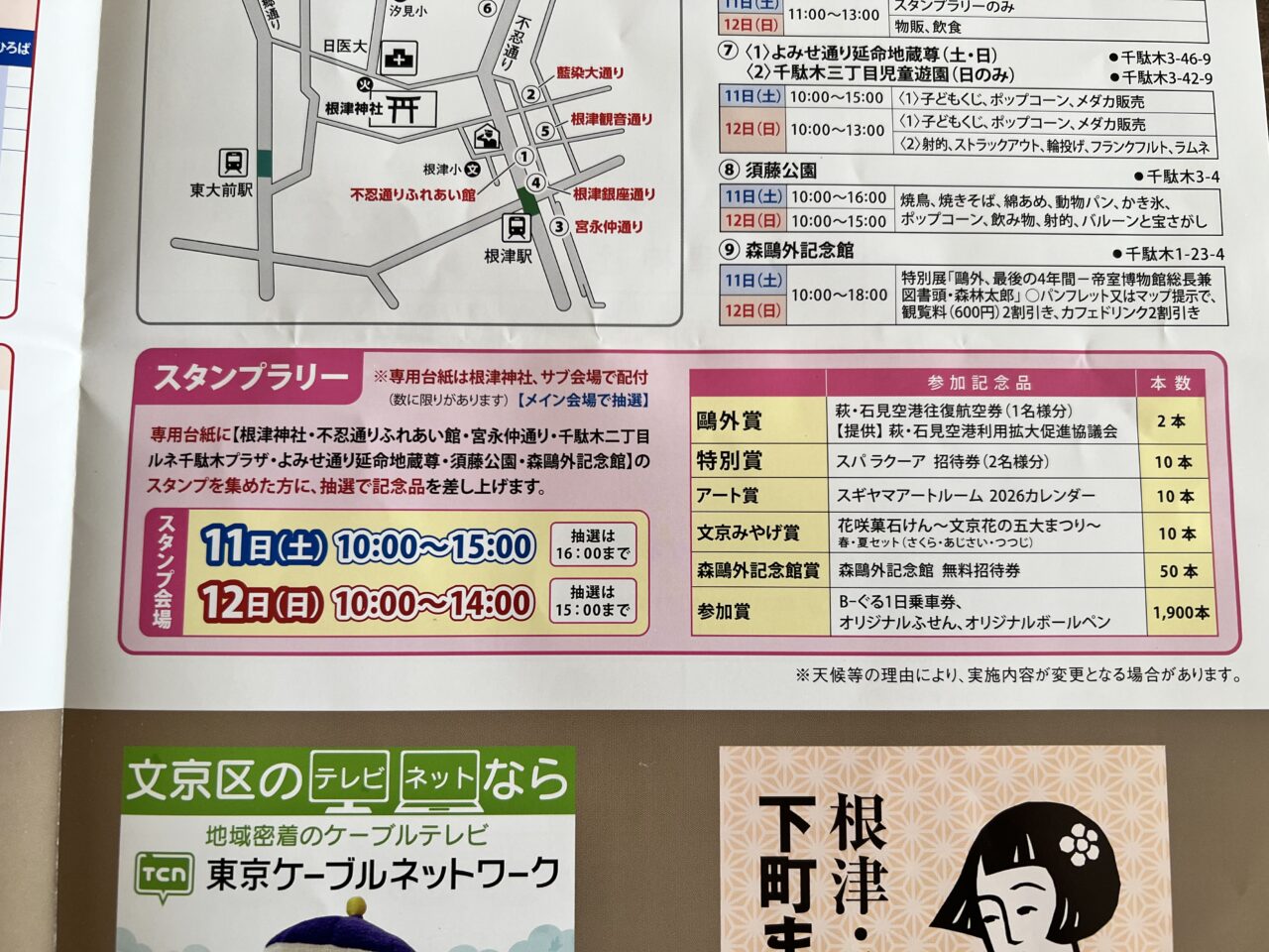 下町祭り
