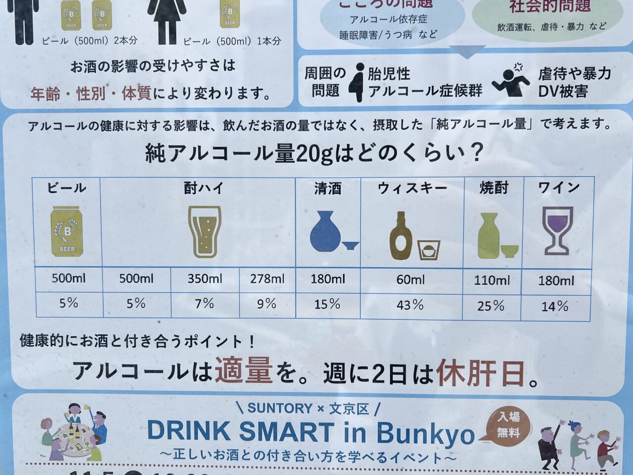 ドリンクスマート