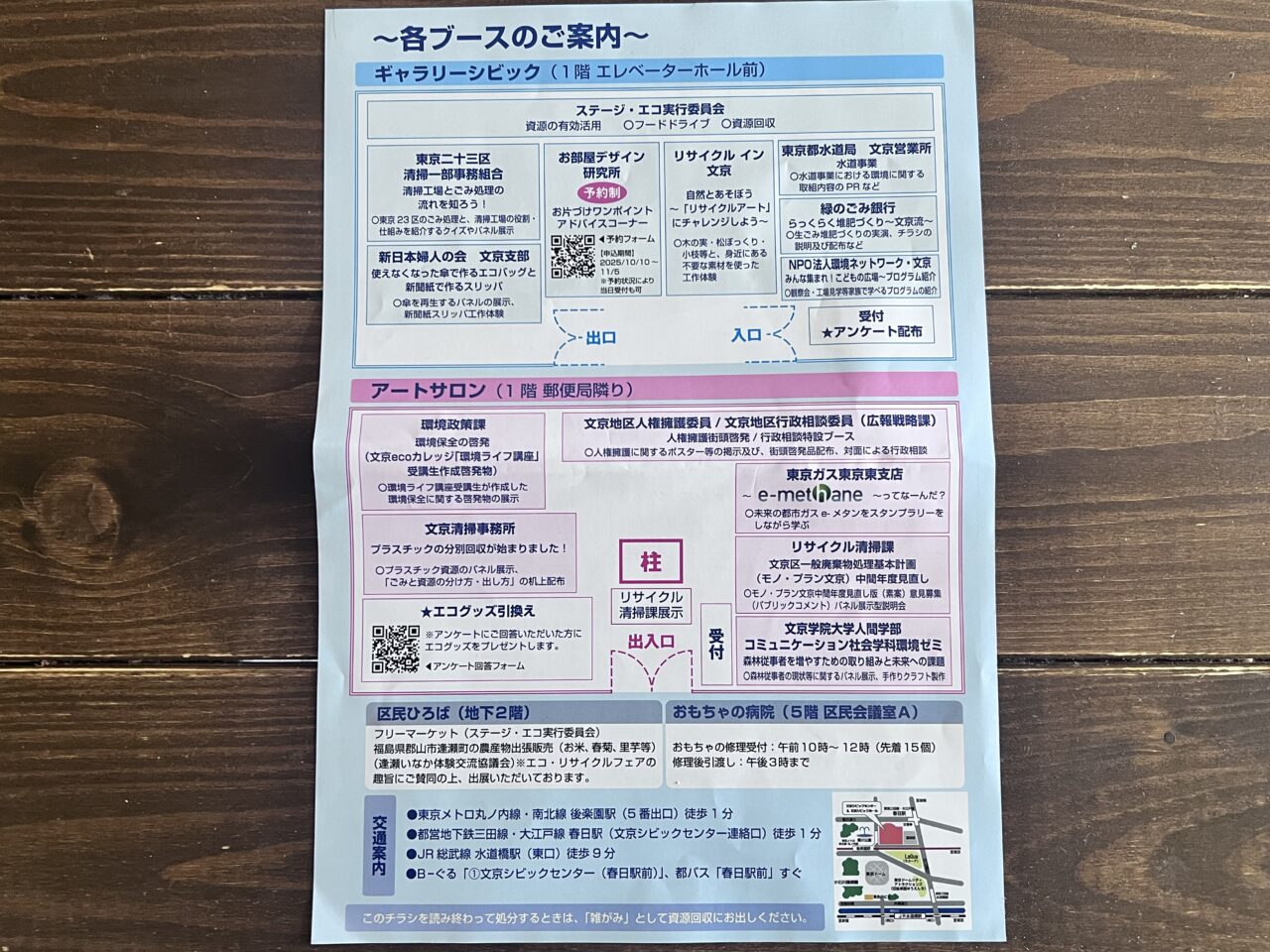 エコリサイクルフェア