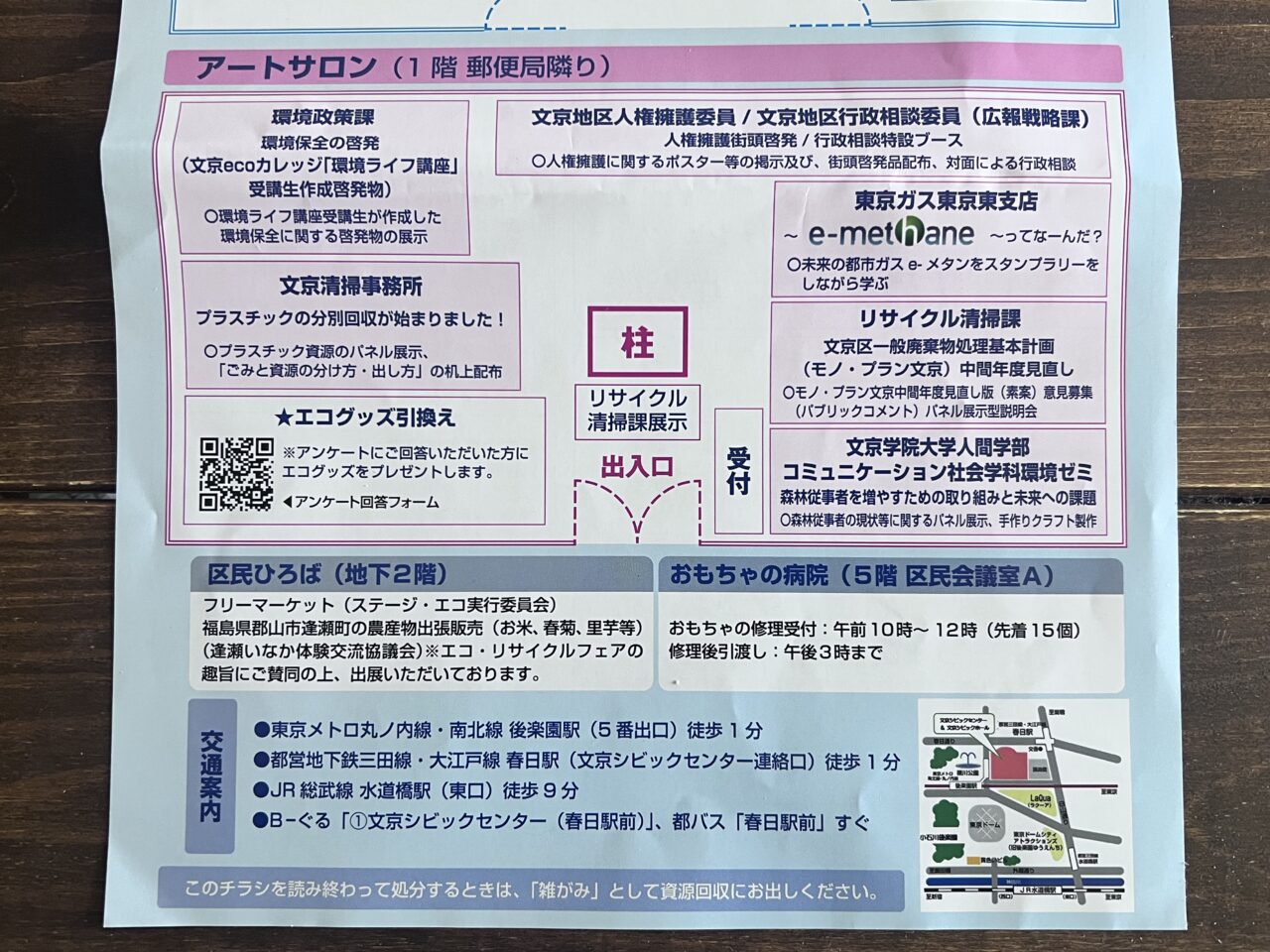 エコリサイクルフェア